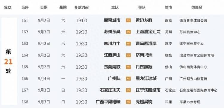 精品久久一二三区